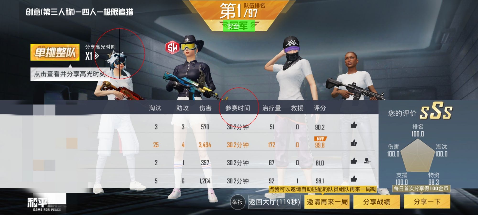 和平【涂山红红】辅助轻便直装工具,重现丝滑畅快体验